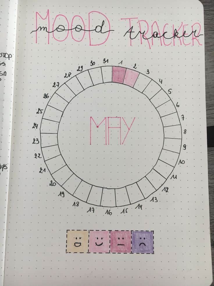 mood tracker ideas